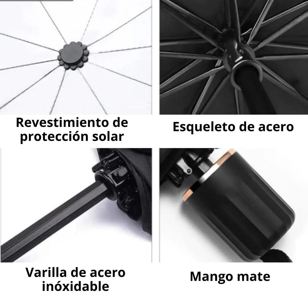 Parasol Tipo Sombrilla: Mantén tu Auto Fresco