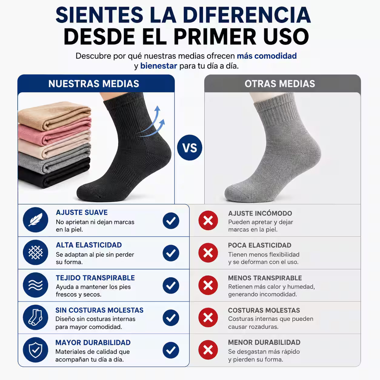Calcetines para personas con diabetes