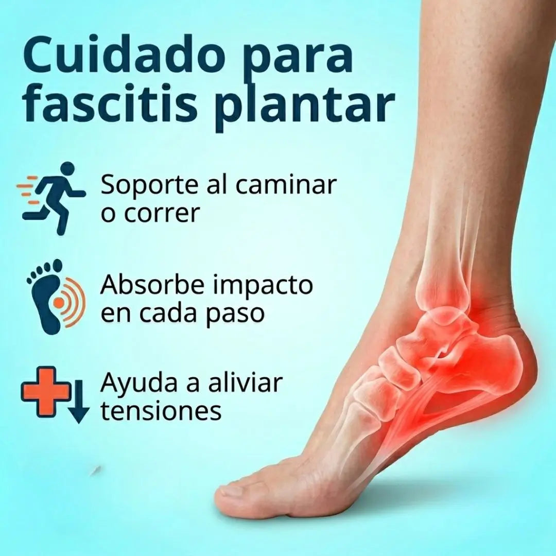 Plantilla para el dolor de talón